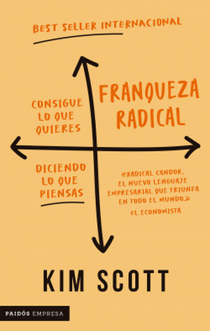 Libro Franqueza radical
