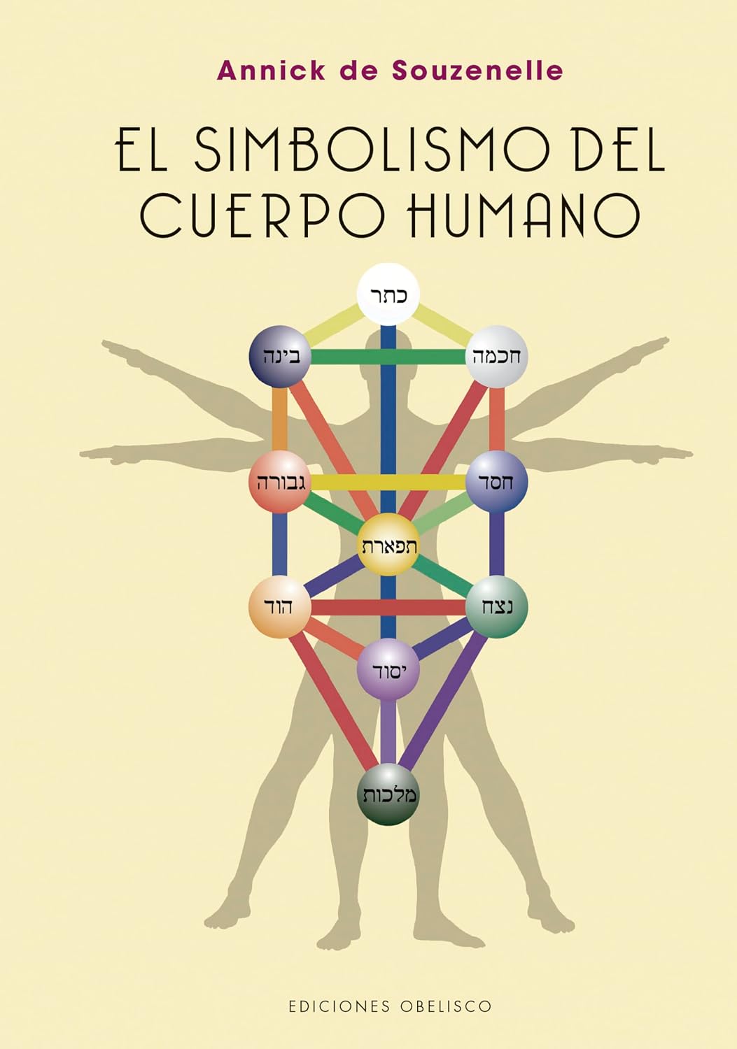 Libro El simbolismo del cuerpo humano